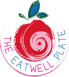 Dietitian Sangeeta | Dietician in Chandigarh