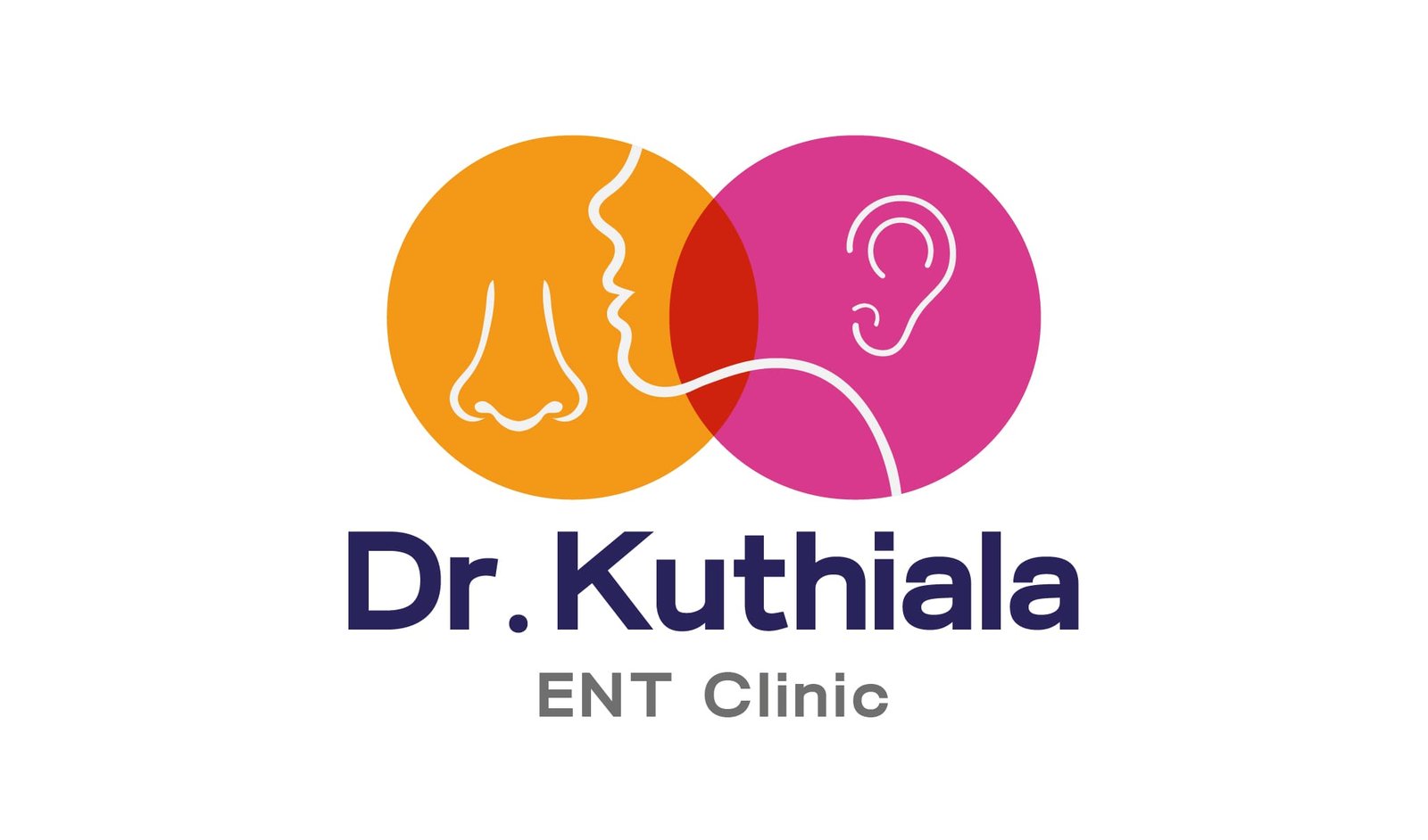 Dr. Kuthiala ENT Clinic Chandigarh