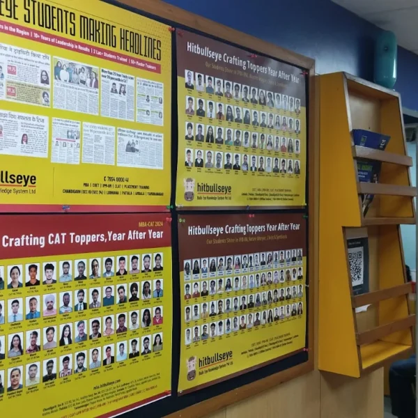 Hitbullseye - CAT-MBA, CLAT, CUET, IPM-BBA, GRE, GMAT, Best Coaching Classes in Chandigarh