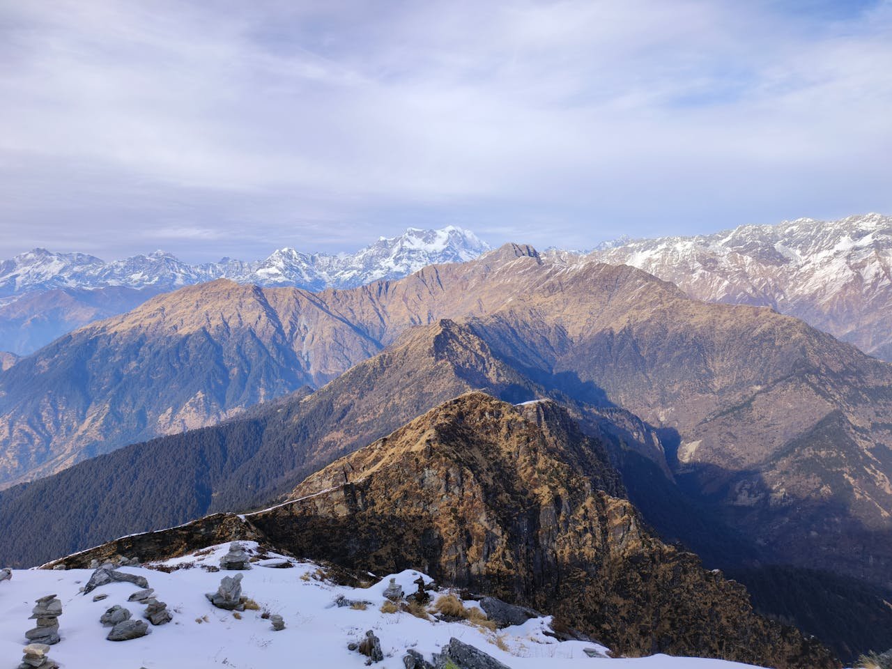 Tungnath Height From Sea Level