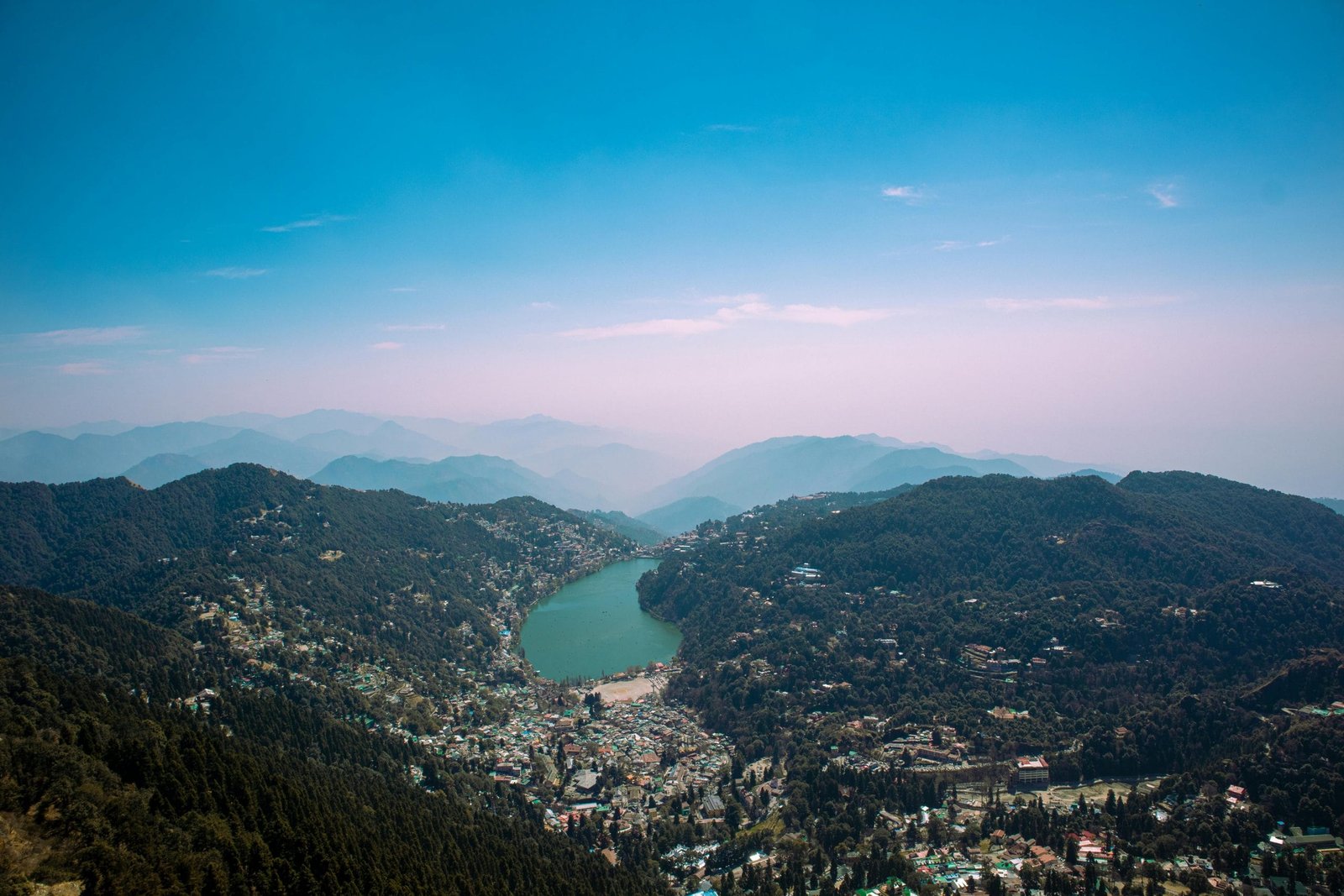 Nainital Height From Sea Level