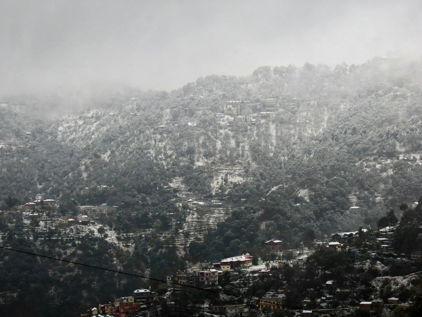 Kasauli Height From Sea Level