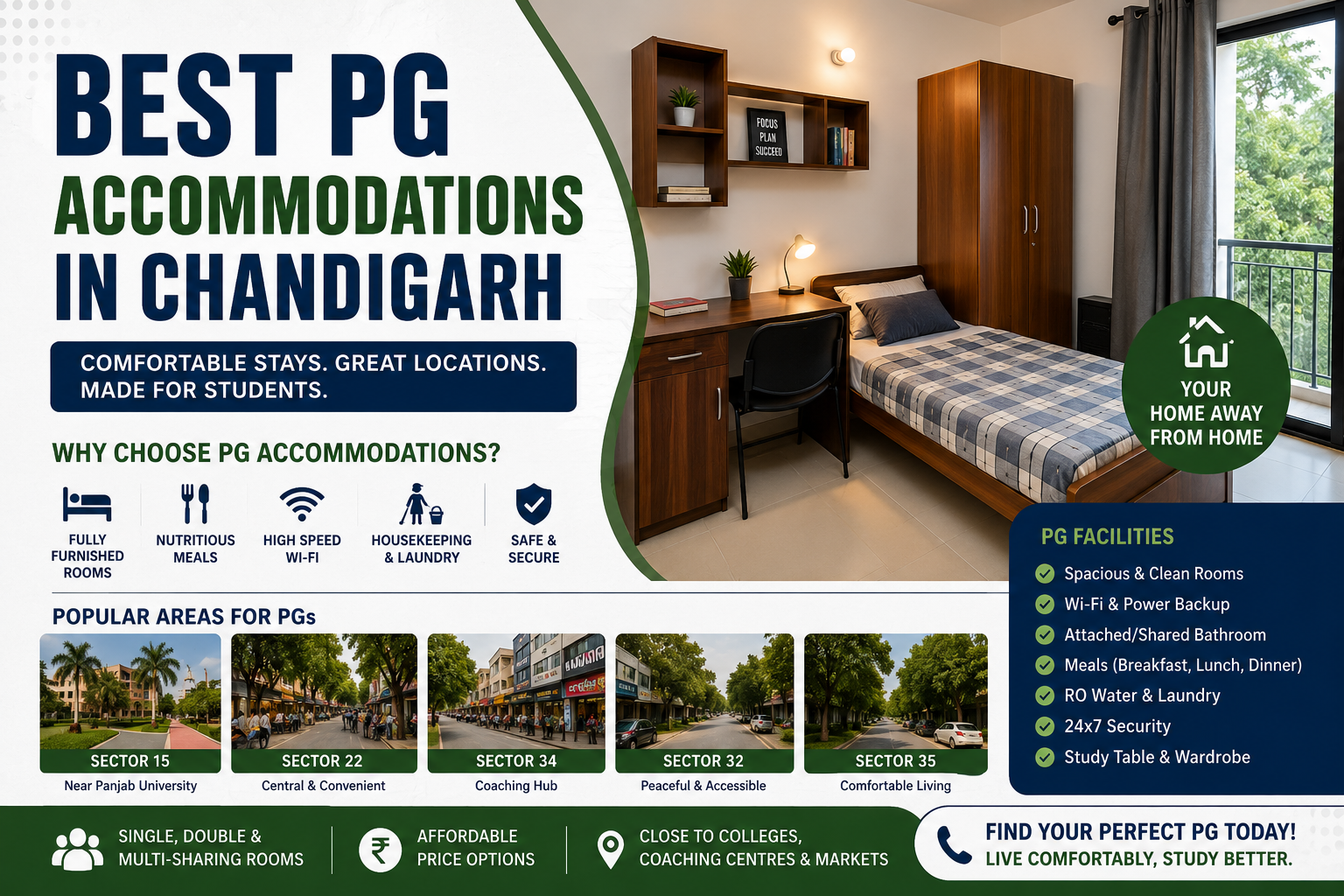 Best PG Accommodations in Chandigarh: Areas, Prices and Student Guide